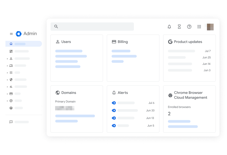 domains
