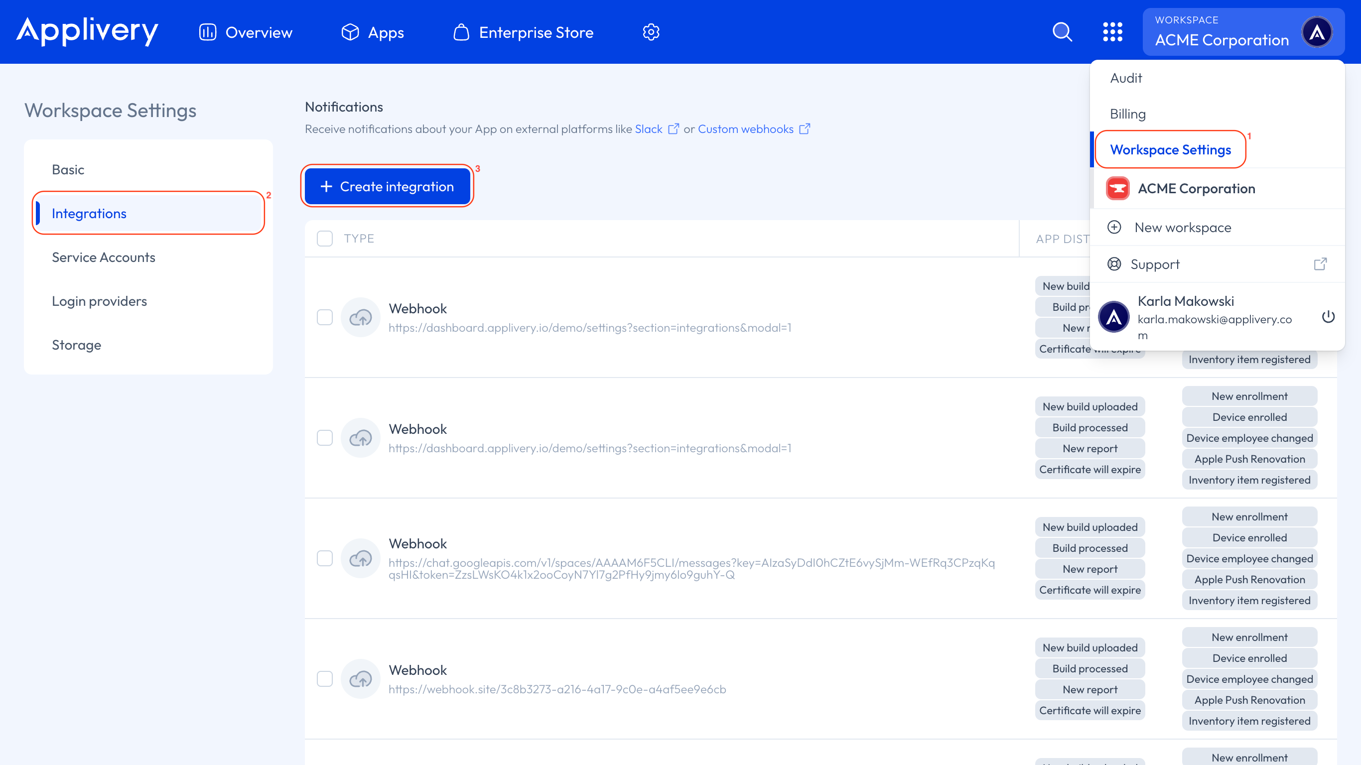 integrations