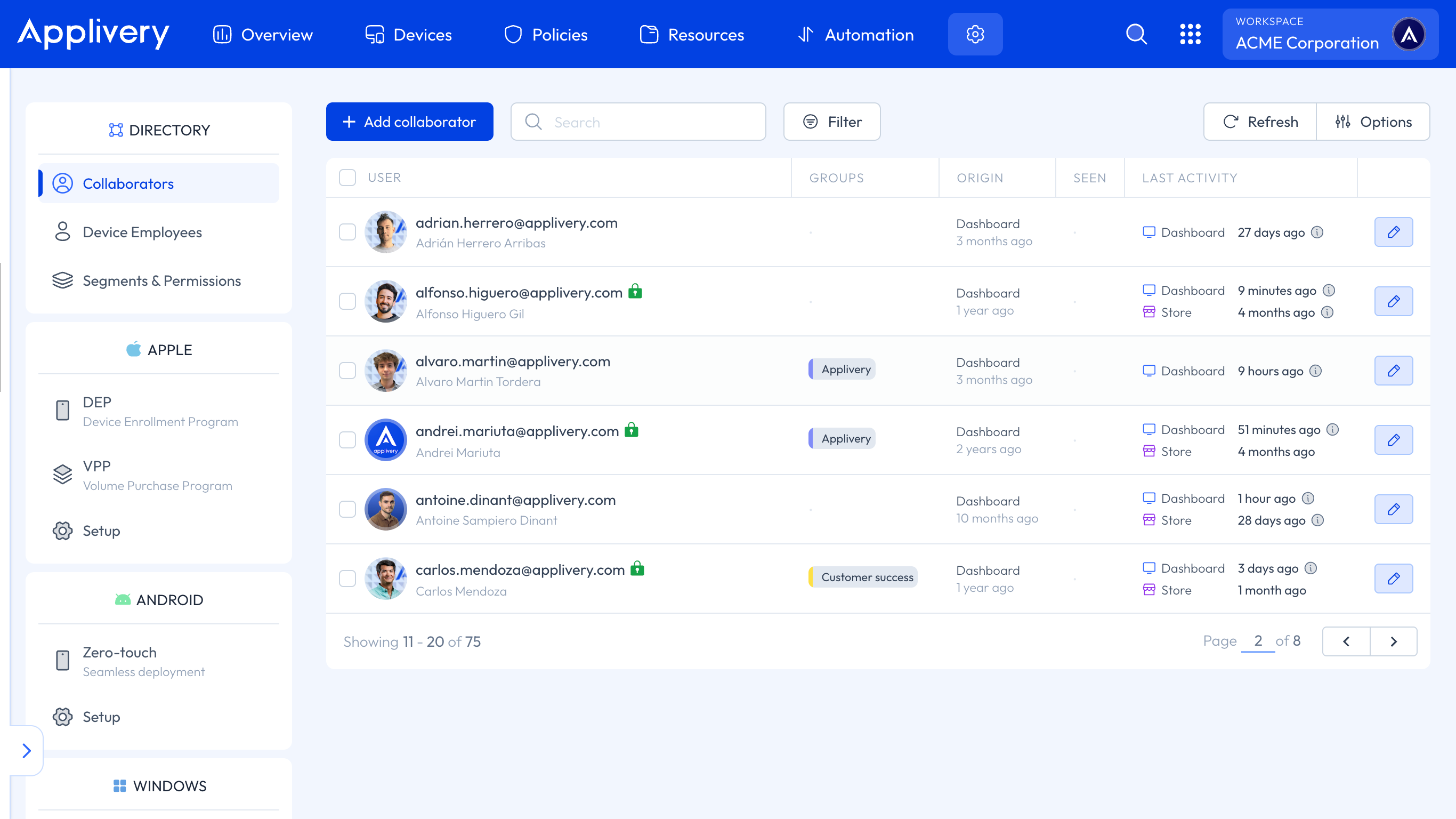mdm Collaborators