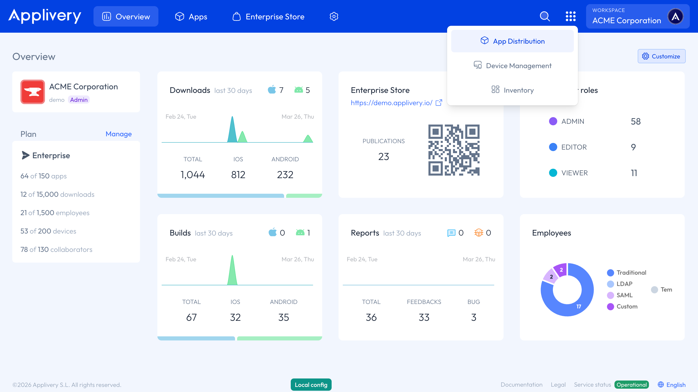 app distribution